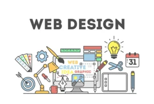 Custom Website Design Benefits